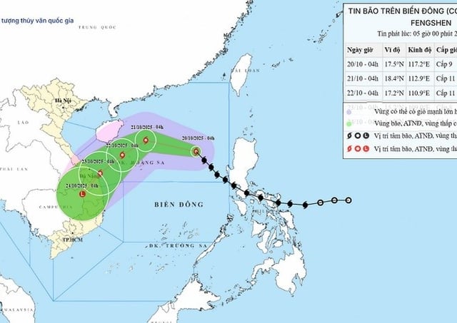 Ảnh bìa bài viết 1016523