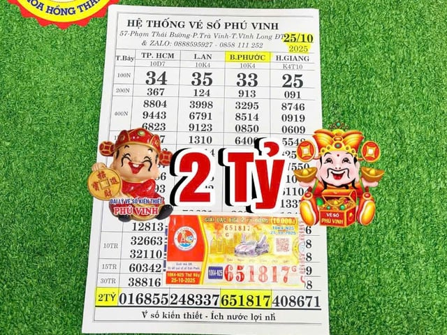 Ảnh bìa bài viết 1017496