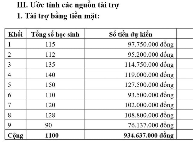 Ảnh bìa bài viết 1018088