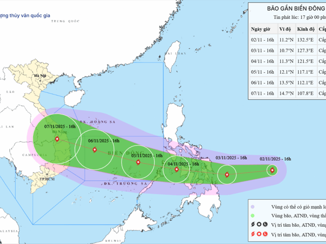 Ảnh bìa bài viết 1018428