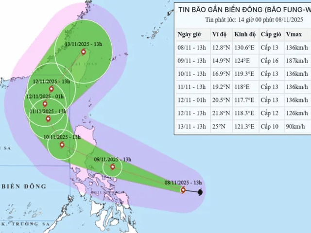 Ảnh bìa bài viết 1019320