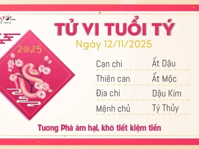 Ảnh bìa bài viết 1019422