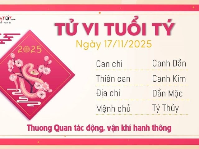 Đọc nhanh tin nổi bật 1019942