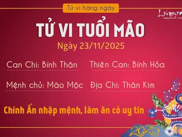 Ảnh bìa bài viết 1020586