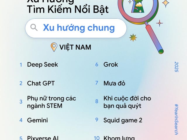 Đọc nhanh bài viết #1021968