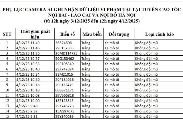 Đọc nhanh tin nổi bật 1022005