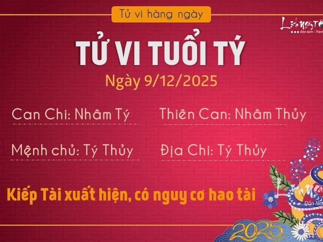 Đọc nhanh tin nổi bật 1022359