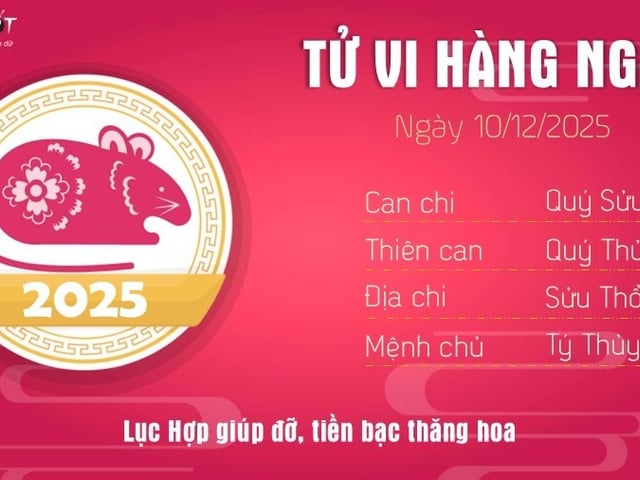 Ảnh bìa bài viết 1022476