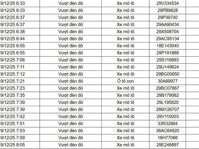 Đọc nhanh tin nổi bật 1022566