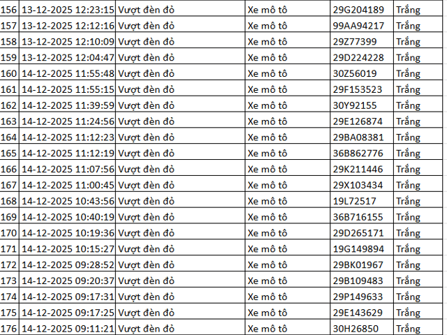Đọc nhanh tin nổi bật 1023075