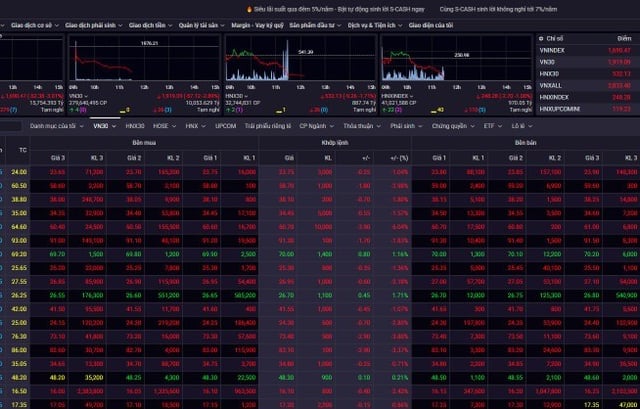 Đọc nhanh bài viết #1024309