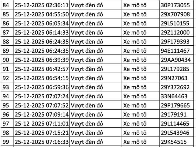 Đọc nhanh tin nổi bật 1024312