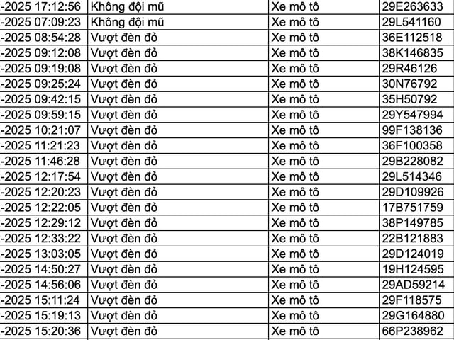 Đọc nhanh tin nổi bật 1024461