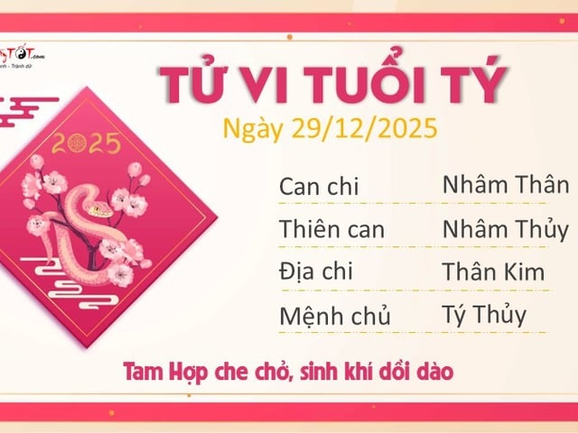 Đọc nhanh tin nổi bật 1024528