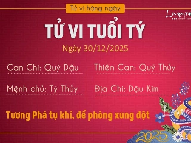Đọc nhanh tin nổi bật 1024641