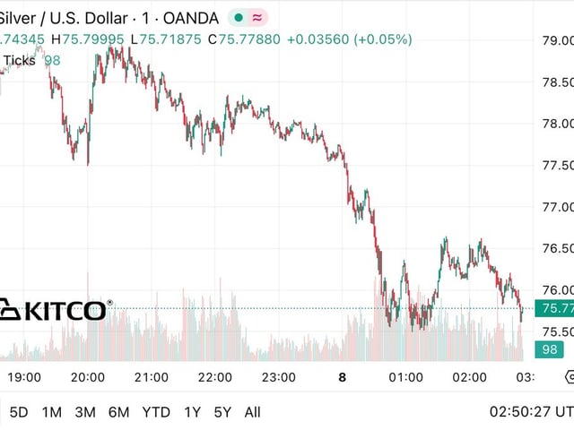 Đọc nhanh bài viết #1025672
