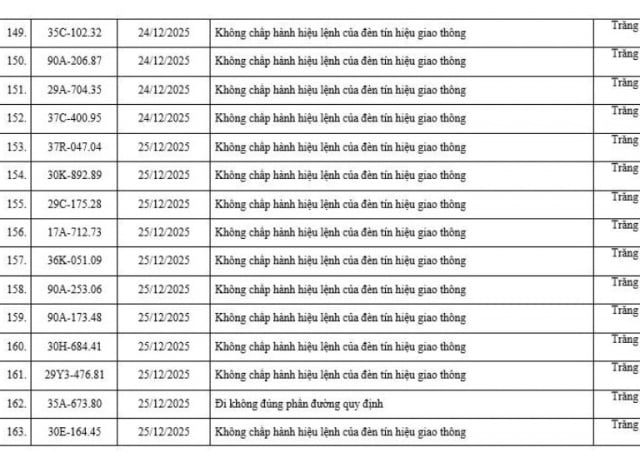 Đọc nhanh bài viết #1025834