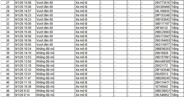 Đọc nhanh tin nổi bật 1026083