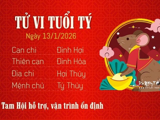 Đọc nhanh tin nổi bật 1026131