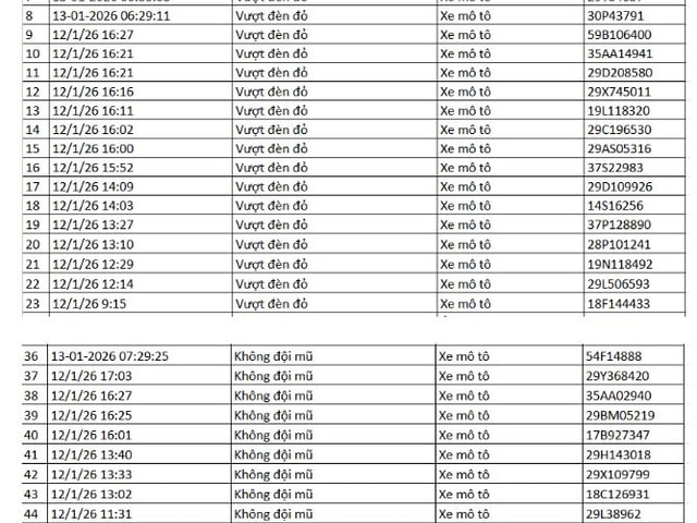 Đọc nhanh tin nổi bật 1026433