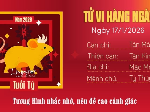 Đọc nhanh tin nổi bật 1026630