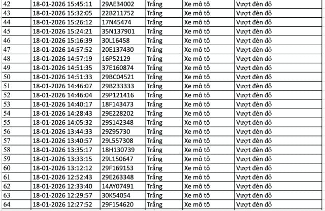 Đọc nhanh tin nổi bật 1026998