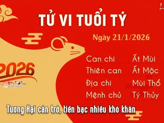 Đọc nhanh tin nổi bật 1027052