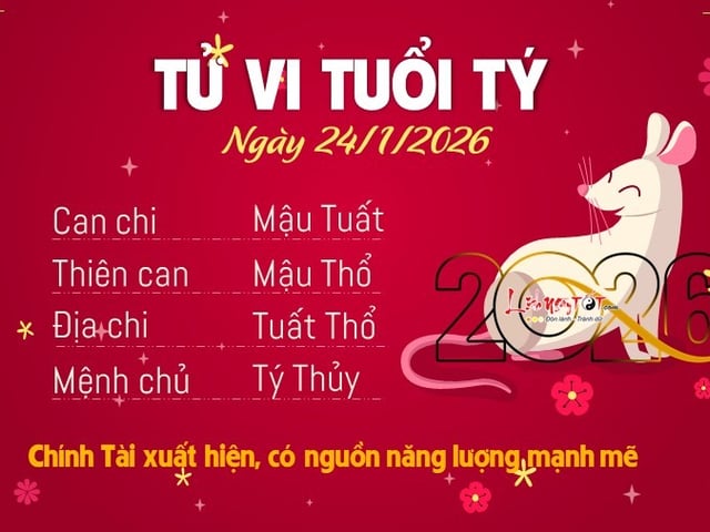 Đọc nhanh tin nổi bật 1027434