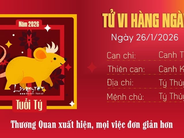 Đọc nhanh tin nổi bật 1027621