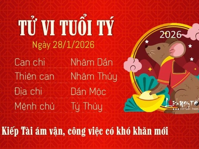 Đọc nhanh tin nổi bật 1027863
