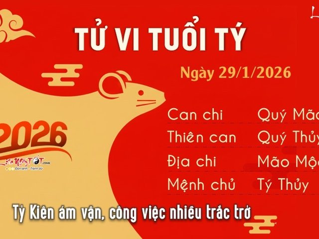 Đọc nhanh tin nổi bật 1027967