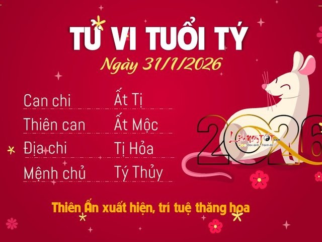 Đọc nhanh tin nổi bật 1028180