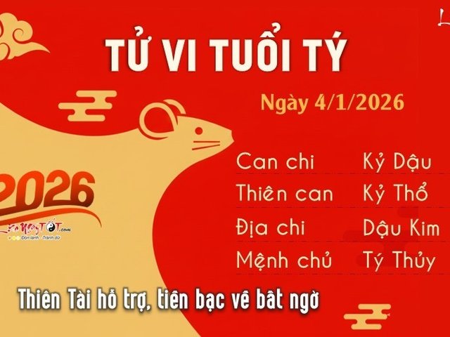 Đọc nhanh tin nổi bật 1028603