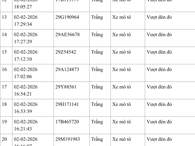 Đọc nhanh tin nổi bật 1028650