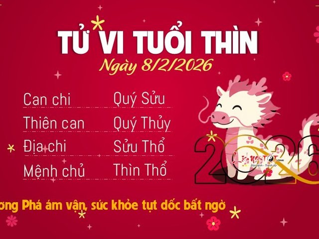 Đọc nhanh tin nổi bật 1029054