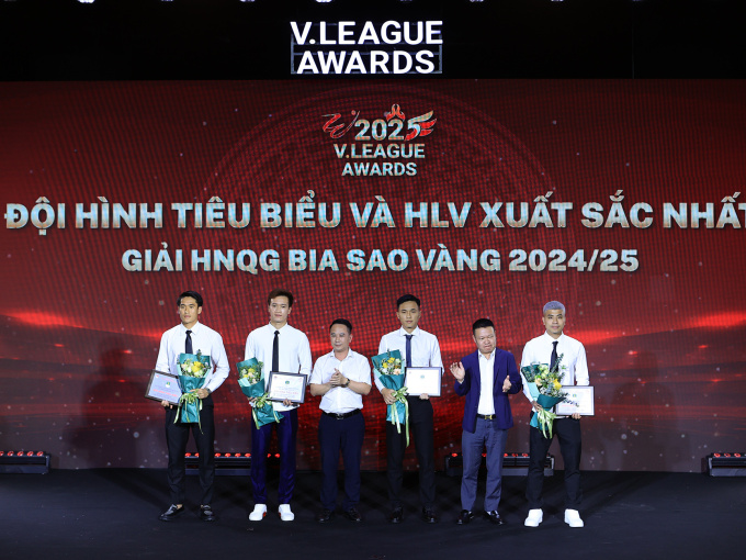 Docnhanh bài viết #1000194
