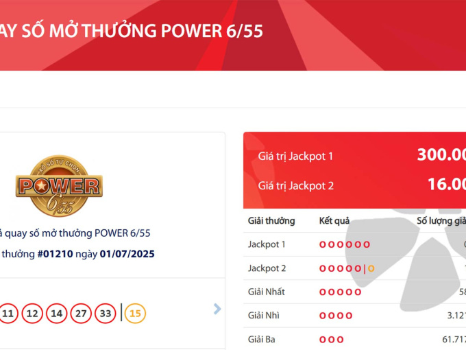 Docnhanh bài viết #1000325