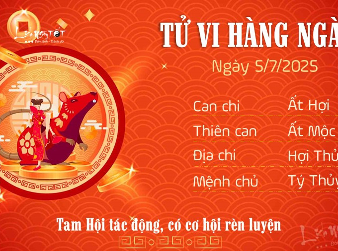 Docnhanh bài viết #1000647