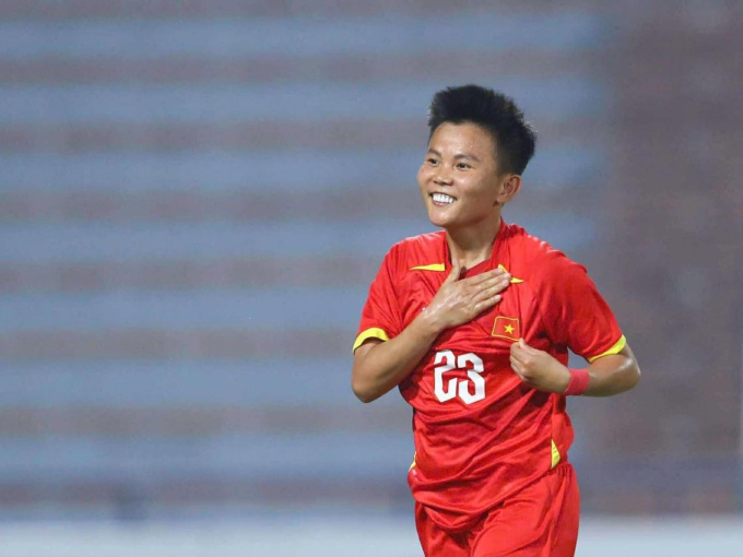 Docnhanh bài viết #1000763
