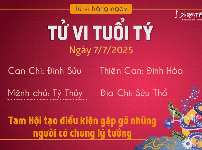 Docnhanh bài viết #1000865