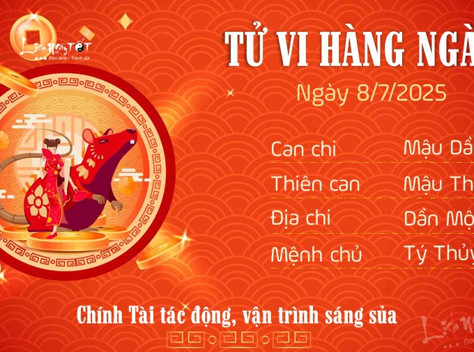 Docnhanh bài viết #1001021