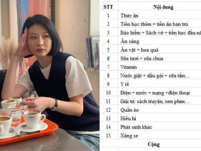 Docnhanh bài viết #1001045