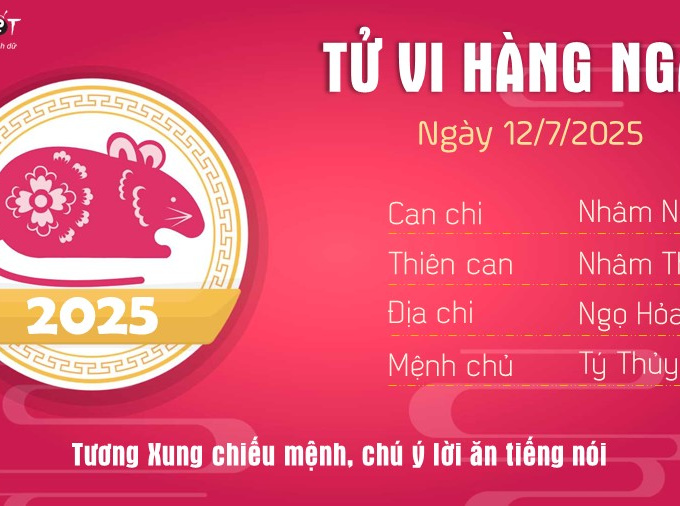 Docnhanh bài viết #1001609