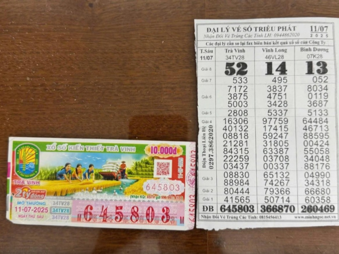Docnhanh bài viết #1001694