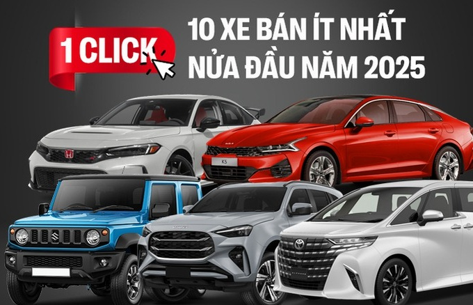 Docnhanh bài viết #1001945