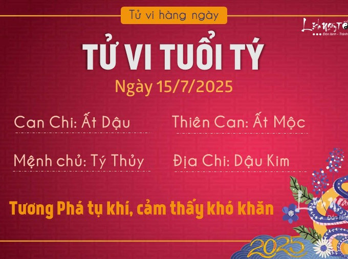 Docnhanh bài viết #1002017
