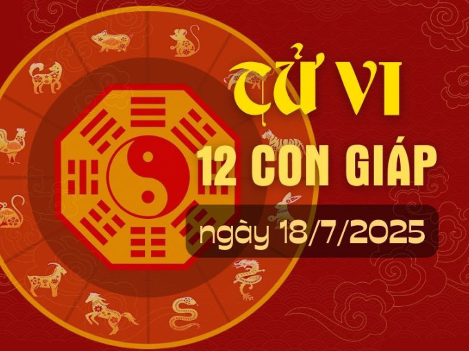 Docnhanh bài viết #1002476