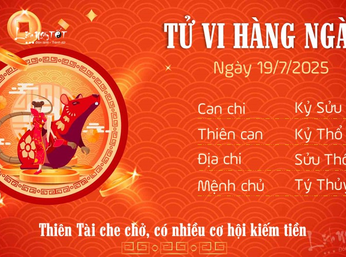 Docnhanh bài viết #1002637