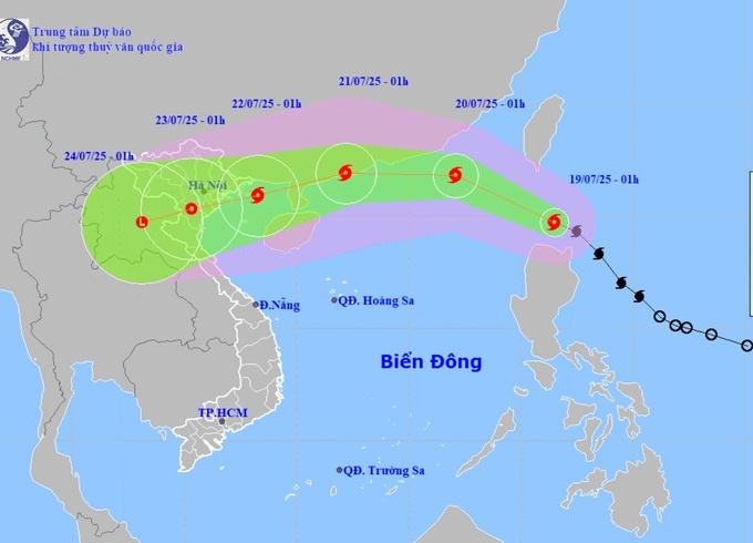 Docnhanh bài viết #1002711
