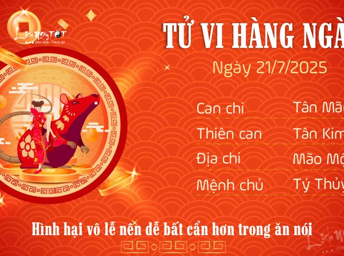 Docnhanh bài viết #1002887